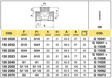 Preview: Arag T-piece with internal thread