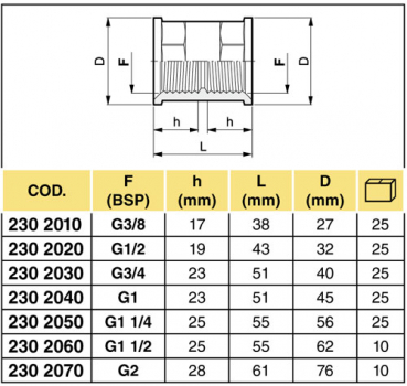 Preview: Arag Connection sleeve 2 x internal thread