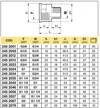 Preview: Arag Reducer internal/external thread
