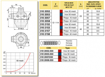 Preview: Arag intake filter with male thread 1¼" - series 310