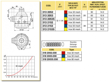 Preview: Arag intake filter with 1¼" male thread series 313