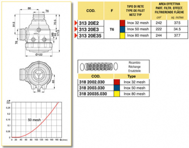 Preview: Arag suction filter with fork connection - series 313