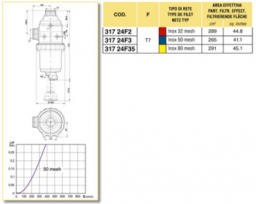 Preview: Arag suction filter with fork connection - series 317 with valve