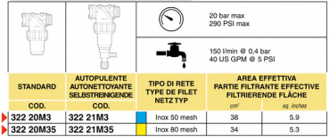 Preview: Arag Pressure Filter with T5 series 322