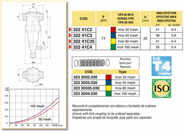 Preview: Arag Pressure Filter with bypass T4 series 322-4