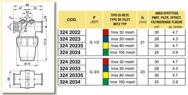 Preview: Arag Pressure Filter Standard with internal thread series 324-2