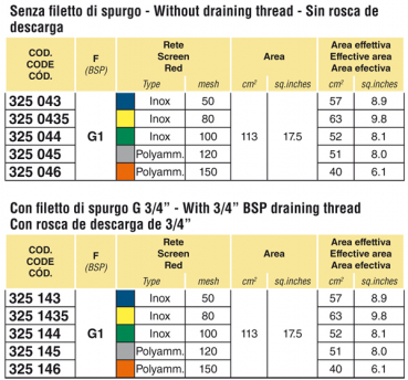 Preview: Arag Screen Filter 1" series 325