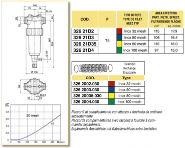 Preview: Arag Pressure Filter with bypass T5 series 326