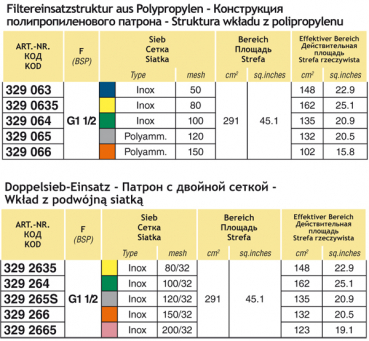 Preview: Arag Screen Filter 1½" series 329