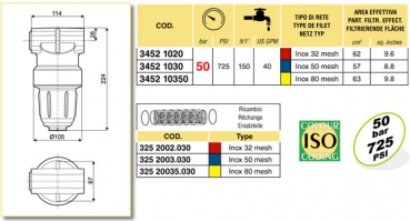 Preview: Arag High-Pressure Filter with flange, series 3452