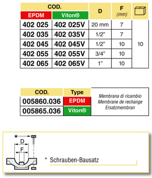 Preview: Arag Nozzle holder with clamp and check valve 4020