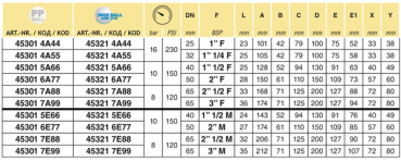 Preview: Arag Ball valve 3-way series 453 1" female thread