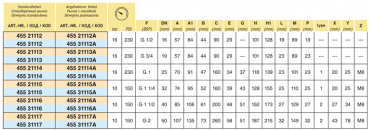 Preview: Arag 3-way Ball Valve Series 455 - 16 bar | 230 PSI