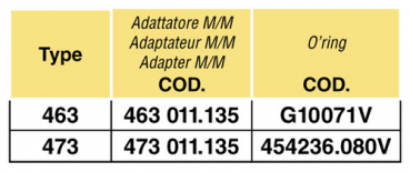 Preview: Arag Adapter-Ring and O-Ring for type 873