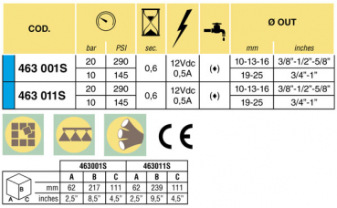 Preview: Arag Electric boom section valve series 863 backflow