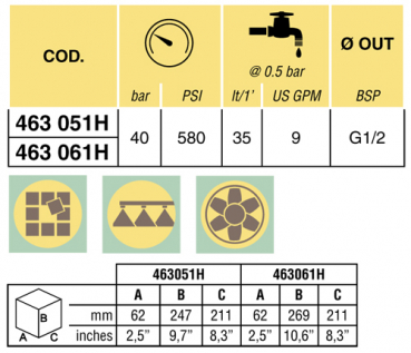 Preview: Arag Manually controlled boom section valve