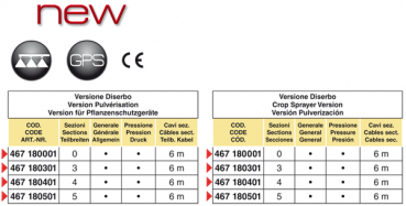 Preview: Arag Bravo180S for crop sprayer