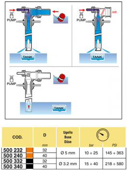 Preview: Arag Filling Injector Thread Connector