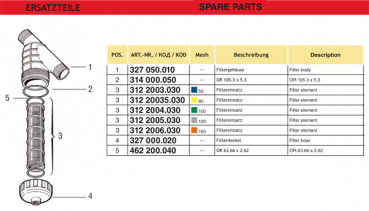 Preview: Arag Screen Filter 1¼" series 327
