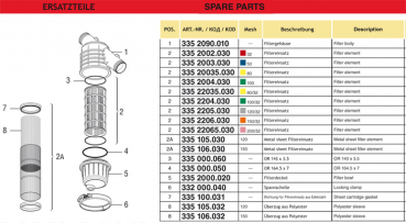 Preview: Arag High Performance Filter spare parts
