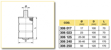 Preview: Arag Suction filter made of Inox