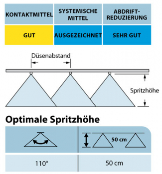 Preview: TeeJet AIXR 110°