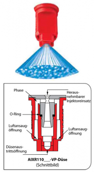 Preview: TeeJet AIXR 110°