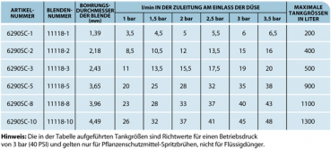 Preview: TeeJet Jet Agitator