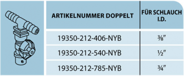 Preview: Quick TeeJet Single Nozzle Body QJ212