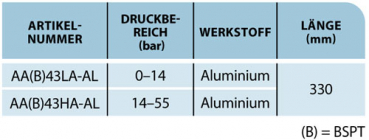 Preview: TeeJet GunJet AA43 length 330 mm