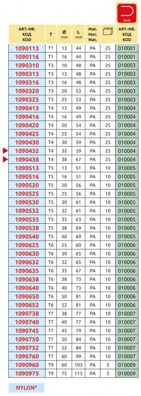 Arag overview Straight hose fitting with female connection