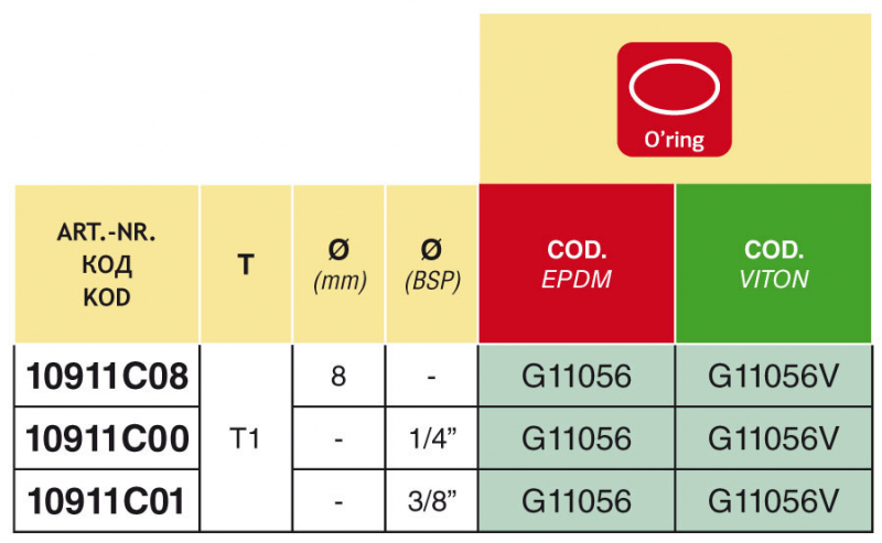 Arag Fitting T1 for hose - filter series 330