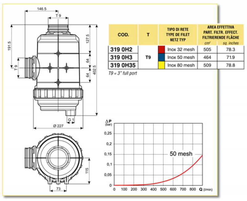 Arag Saugfilter mit T9 Anschluss Serie 319