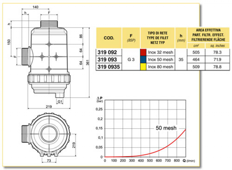 Arag suction filter with thread 3" - series 319