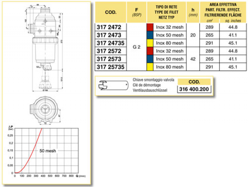 Arag suction filter with thread series 317