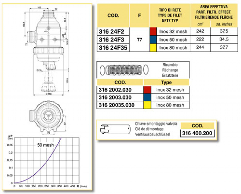Arag Saugfilter mit T7 Anschluss - Serie 316 mit Ventil
