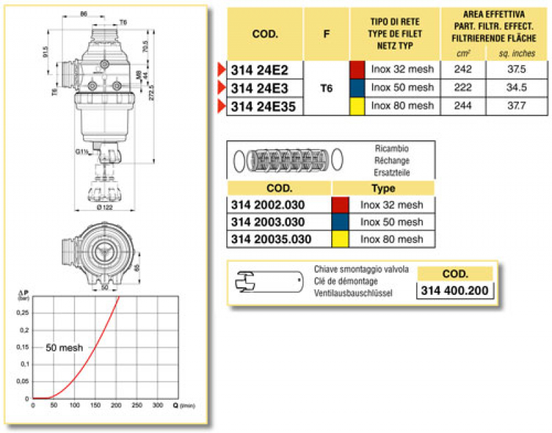 Arag Saugfilter mit T6 Anschluss - Serie 314 mit Ventil