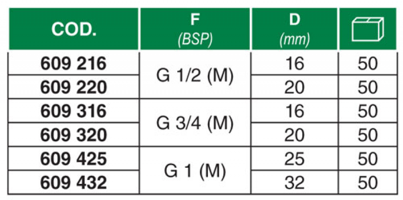 Arag Hose fitting T-connection with thread 1"