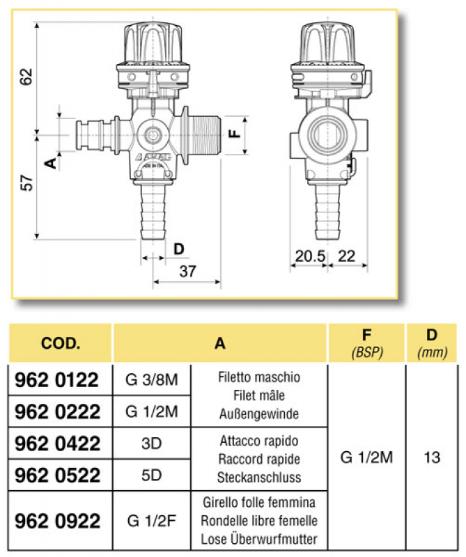 Arag mini pressure regulator