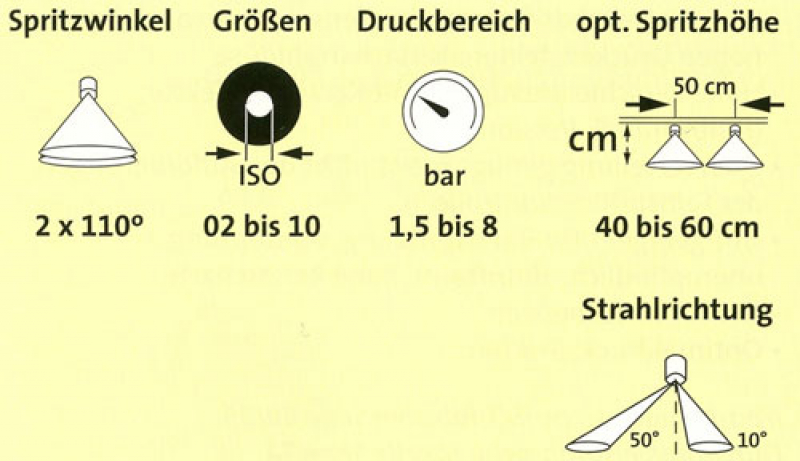 Agrotop TurboDrop TD-ADF Standard 110° Halbkeramik