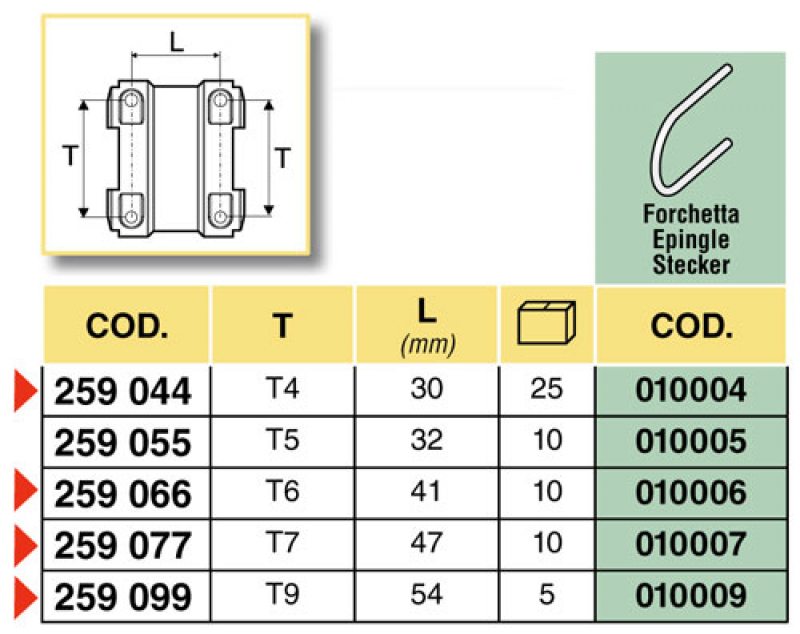 Arag Pull over coupling with fork