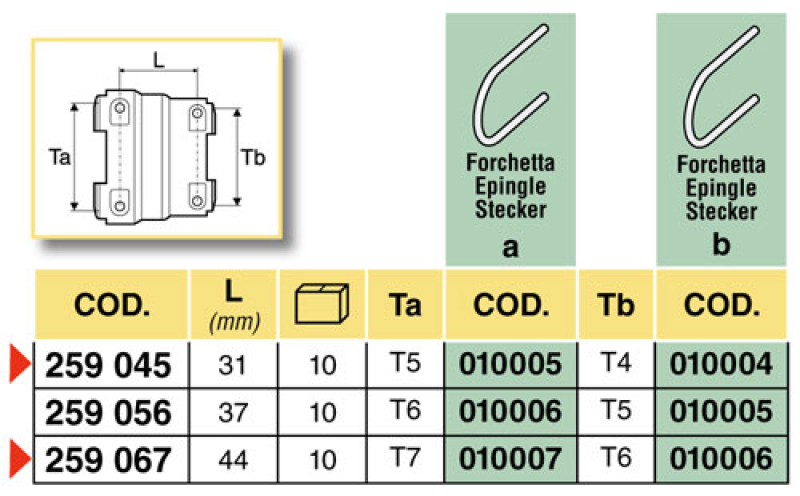 Arag Pull over reducer with fork