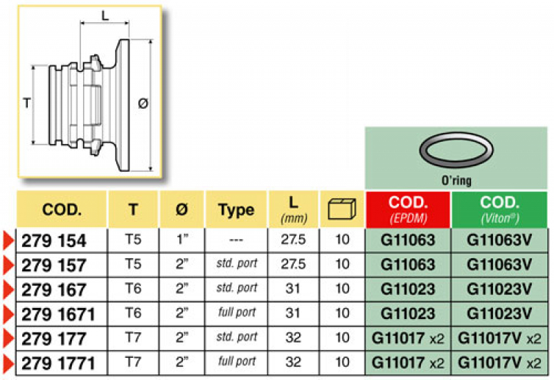 Arag Flanged male adapter clamp coupling
