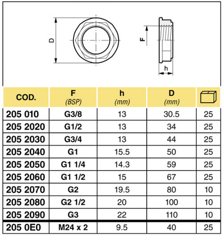 Arag Lock ring 3/8" up to 3"