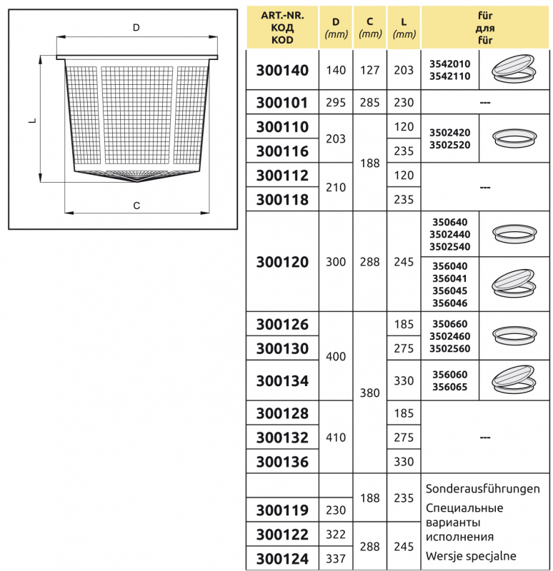 Arag Basket Sieve with 18 meshes per cm²