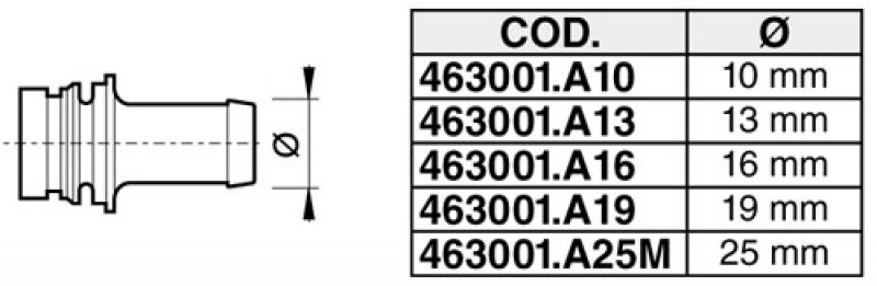 Arag Hose connection straight