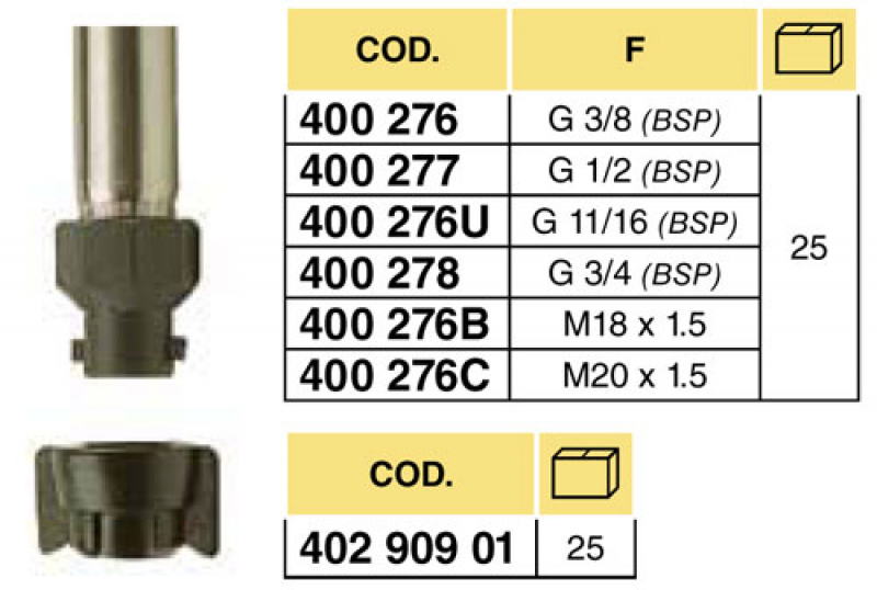 Arag Quick release fastener for a leverage ending