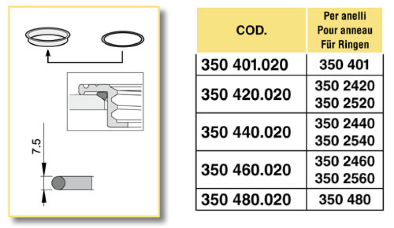 Arag Sealing gasket between tank and ring