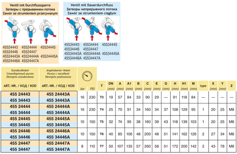Arag Ball Valve 3-way series 455 T-fork-coupling