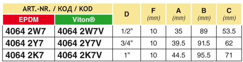 Arag Compact Jet Triple nozzle holder Rohr 40642Y7